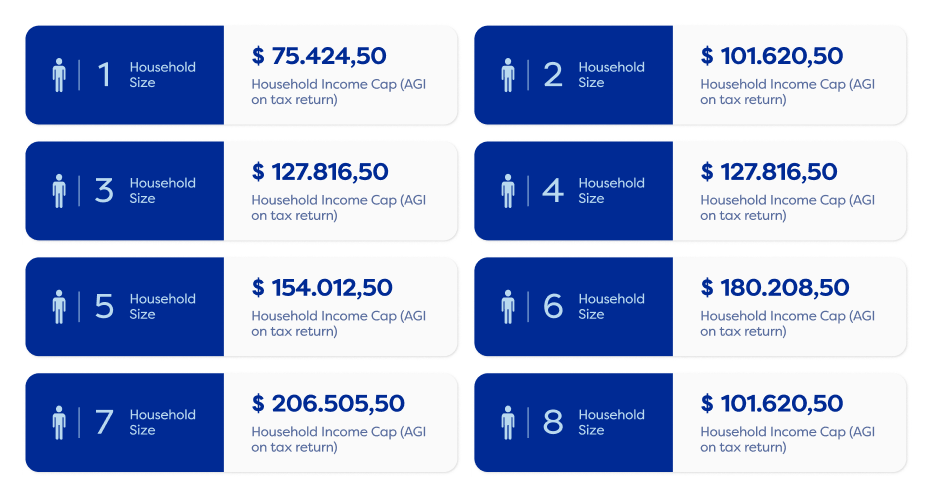 Indiana Choice Scholarship Program image 6 (name image)