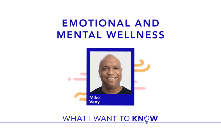 WIWTK Podcast image 5 (name WIWTK Thumbnail)