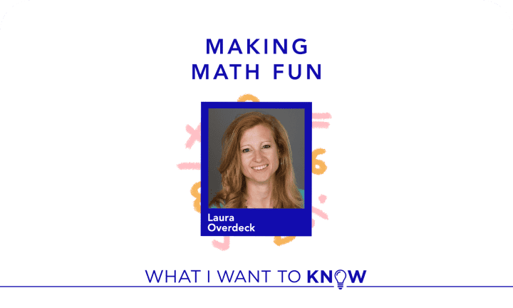 WIWTK Podcast image 89 (name WIWTK Thumbnail)