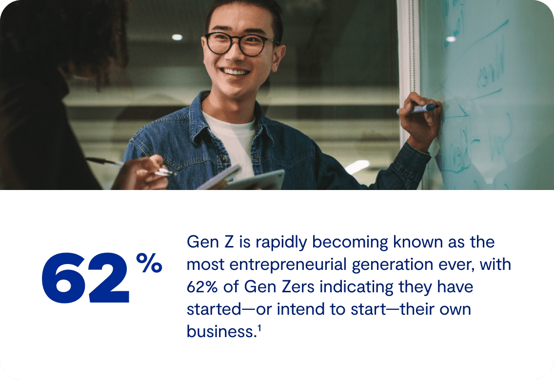 High School Student Entrepreneurship Resource Center image 1 (name Support Image Alt2 1)