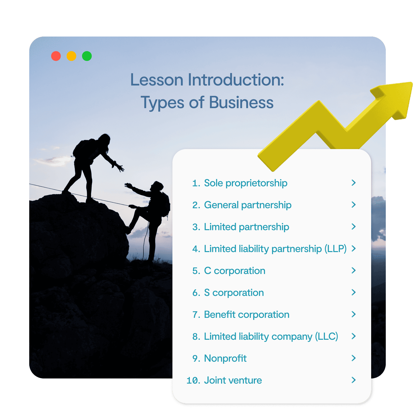 Silhouetted hikers assisting on a mountain with a sunrise backdrop. A sidebar lists 10 business types, an upward yellow arrow signifies growth.